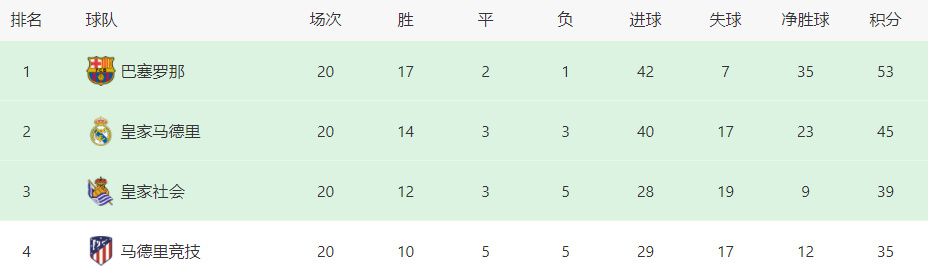 欧超创立初期的12支球队中包括米兰、国米以及尤文三支意大利俱乐部，但这三支球队先后退出欧超。